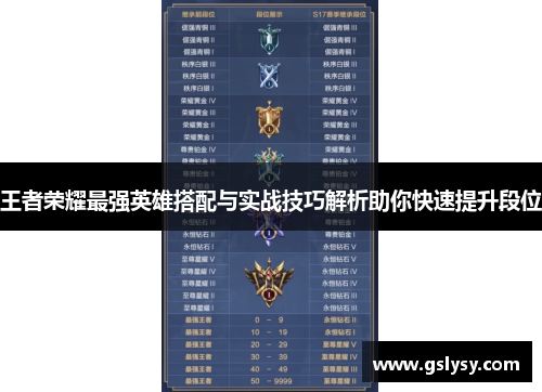 王者荣耀最强英雄搭配与实战技巧解析助你快速提升段位